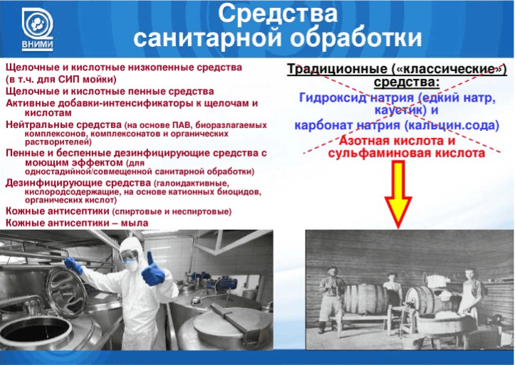 Регламентирование и аспекты