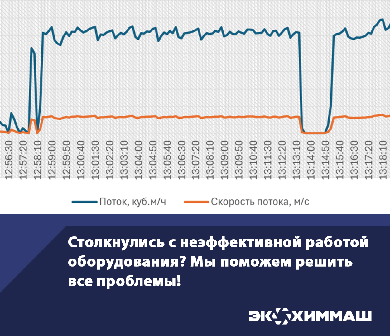 Свяжитесь с нами сегодня и забудьте о проблемах с чистотой и дезинфекцией!